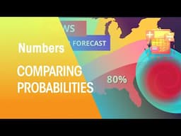 Comparing Probability |Statistic | Y7 Maths | FuseSchool