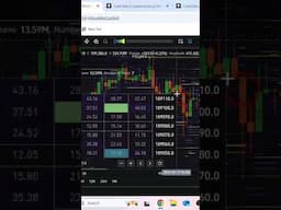 COINGLASS charting #cryptosignals #coinglass