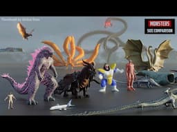 Monsters Size Comparison 2025 | 3d Animation Size Comparison