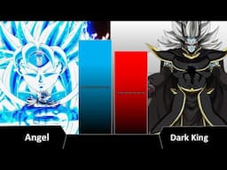 GOKU (ANGEL) Vs DARK KING POWER LEVEL
