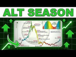 Altcoin prices will SKY ROCKET in the coming weeks - DO THIS NOW