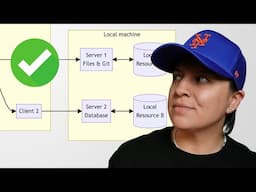 This Protocol Will Transform My Linux Lab