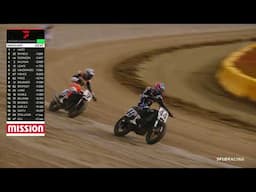 2024 Yamaha Senoia Short Track - Mission AFT SuperTwins Main Event