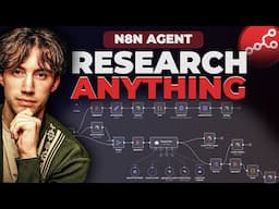 AUTOMATING Research with AI Agents in n8n! (PDF reports)