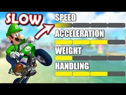 Using Luigi's SLOWEST Combination - Can I still win? (Brother vs Sister)