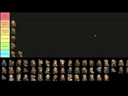 Tactics Ogre One Vision: Definitive Tier List (Maybe, I dunno)