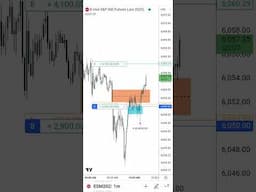Chatting With TBM and trading Spooz...