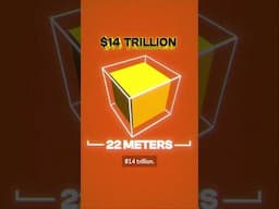 Where is all of the world’s gold?!