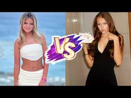 Yana Chirkina VS Immy Taylor Glow Up Transformations ✨2025 | From Baby To Now