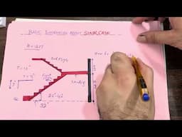 Basic information about StairCase