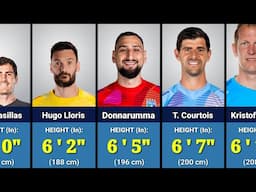 Shocking Height of Famous Goalkeeper in 2025