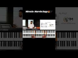 Here is Another Amazing Gospel Intro🔥🔥