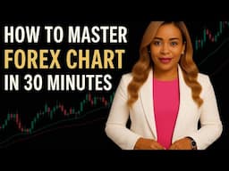 How To Master Forex Chart Beginners Guide Step By Step Tutorial