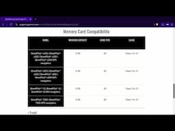 Maximum SD card size support for Garmin nuvi DriveSmart models