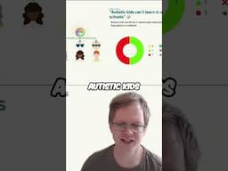 Mainstream School  Autism Acceptance and Support