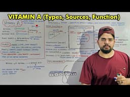 Vitamin A – Role in Vision, Skin, and Growth | Detailed Lecture for NEET/MBBS