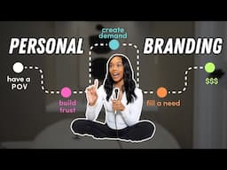 If your personal brand doesn't evolve, it will crumble. | PERSONAL BRANDING IN 2025