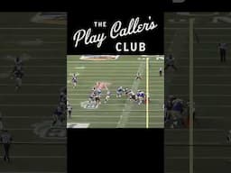 “Spinner” QB G/H Counter from the Winnipeg Blue Bombers #football