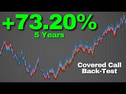 What if You Sold Monthly Covered Calls on QQQ for 5 Years?!