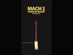 Technology behind Israel's Iron Dome