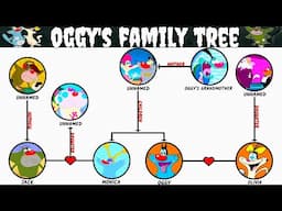 Oggy's Family Tree | Oggy and the Cockroaches