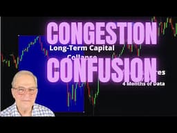 S&P Market Going Nowhere, Too Fast