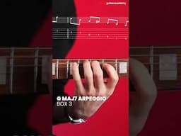 G Major 7 Arpeggio Box 3 #guitarlessons