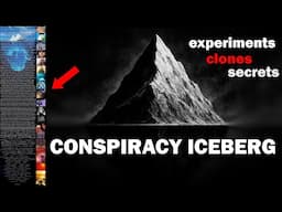 Biggest Conspiracy Theory Iceberg Explained Part 3 (2422 Conspiracies!)