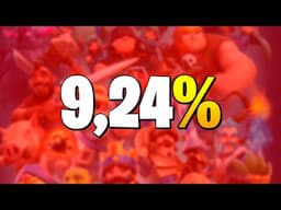 MUDOU 9,24% de TUDO! #clashroyale