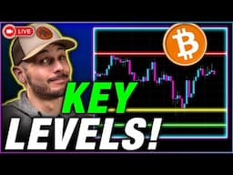 Bitcoin Levels You MUST Watch! (Next Price Targets!)