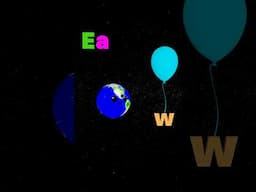 SPELL PLANET EARTH 🌎🌎🌎🌎 | Mercury Venus Earth Mars Jupiter Saturn Uranus Neptune #atoyday