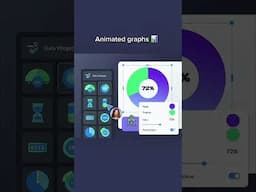 Best Graph Maker!!!