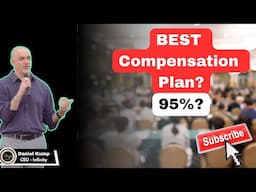 Does myEcon Have The BEST Compensation Plan In Network Marketing?