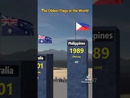 Oldest flags in the world