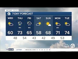 Metro Detroit Weather: All severe storms are now out of SE Michigan