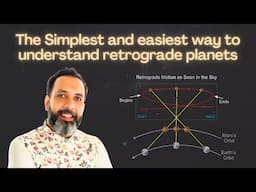 The Simplest and easiest way to understand retrograde planets