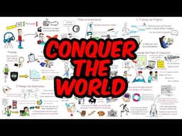 How to Stay Motivated