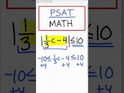 PSAT Math Quick REVIEW