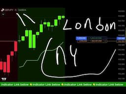 TradingView Indicator That Changes the Game