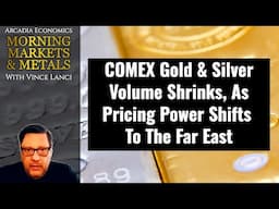 COMEX Gold & Silver Volume Shrinks, As Pricing Power Shifts To The Far East
