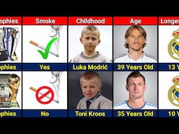 Comparison: Luka Modric VS Toni Kroos