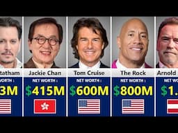 Top 100 Richest Hollywood Actors in 2025 💸