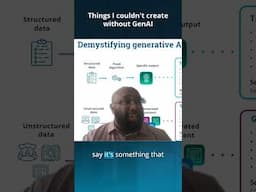 Speaking 50 Languages Without Learning Them? AI Makes It Possible