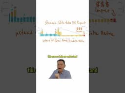 Retirement planning, investment portfolio optimization and insurance planning