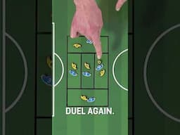 The focus for this drill is to keep possession, with strong movement and positive marking 🎯