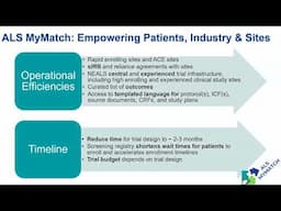 ALS MyMatch Informational Webinar: April 10, 2025 | Mass General Hospital