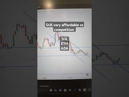🇵🇭 That breakout seems exciting, let's go ALGO 🚀🌛 | 21-February-2025