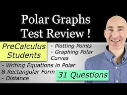 Polar Graphs Test Review