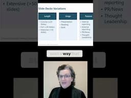 The Challenge of Writing Short Reports Effectively