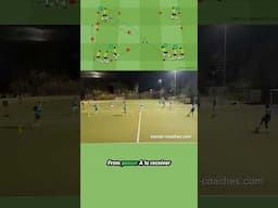 Train Precise Passing and Running Paths in Soccer
